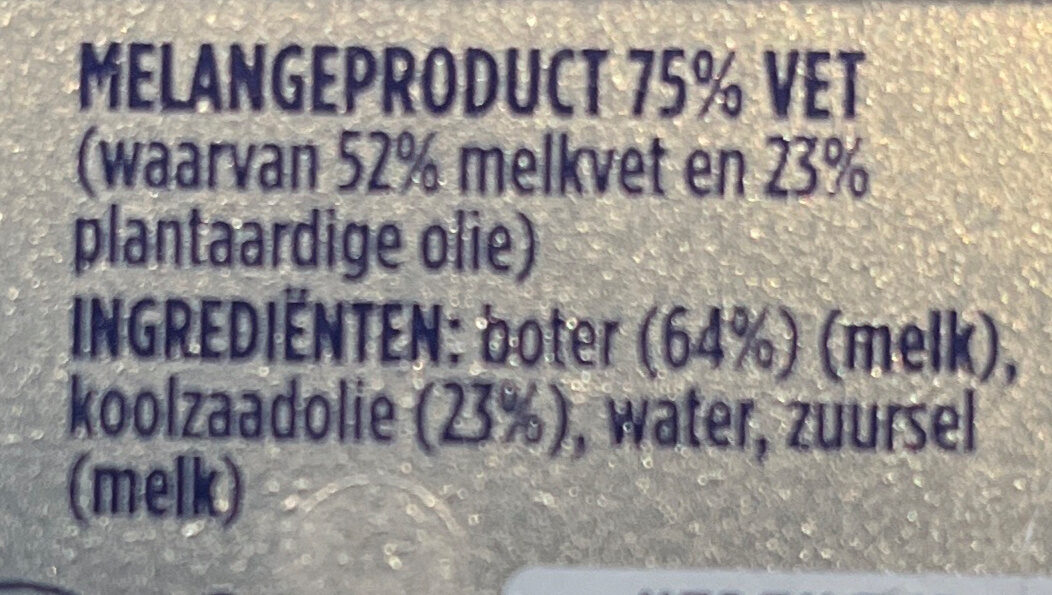 Additives