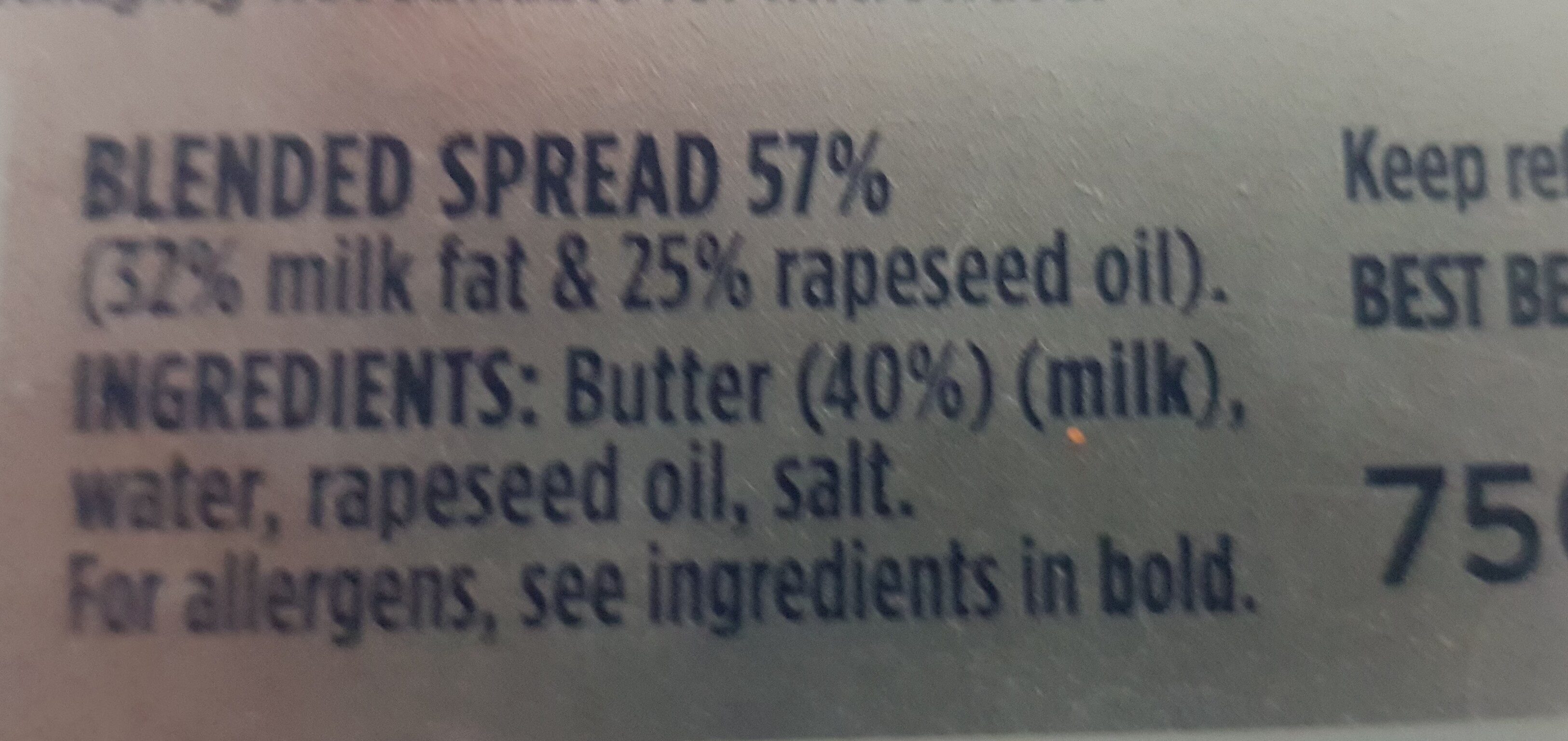 Additives