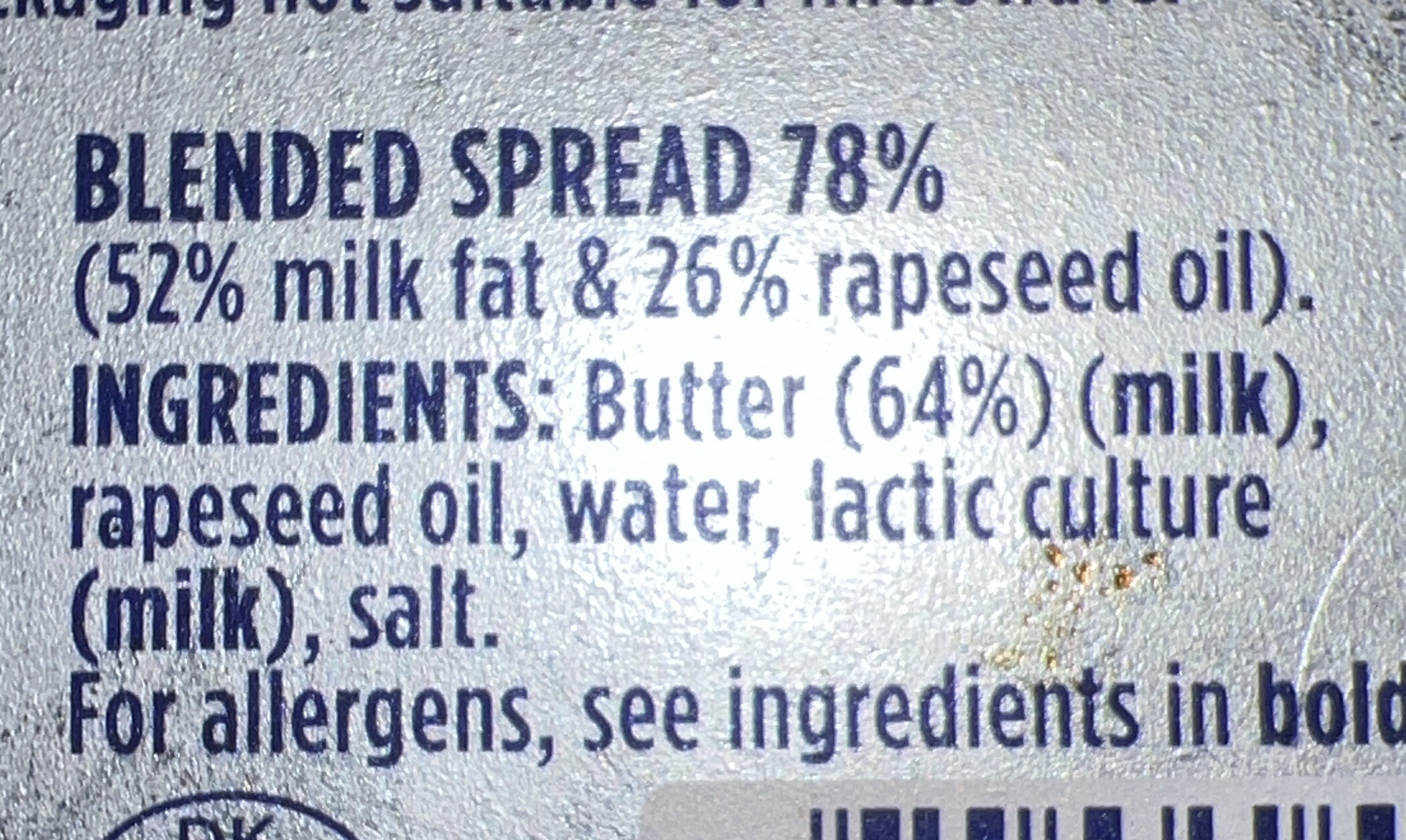 Additives