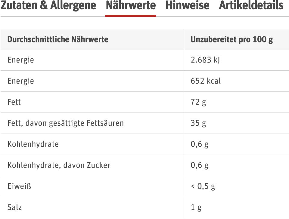 Allergens