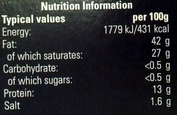 Allergens