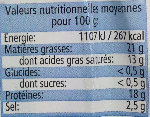 Allergens
