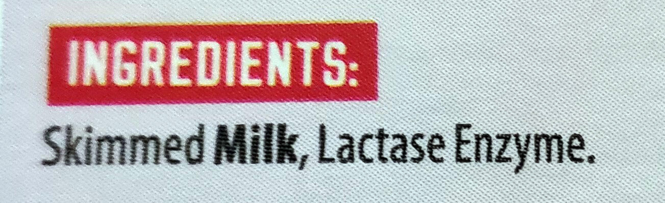 Additives