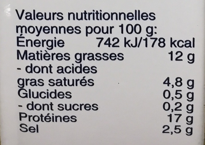 Allergens