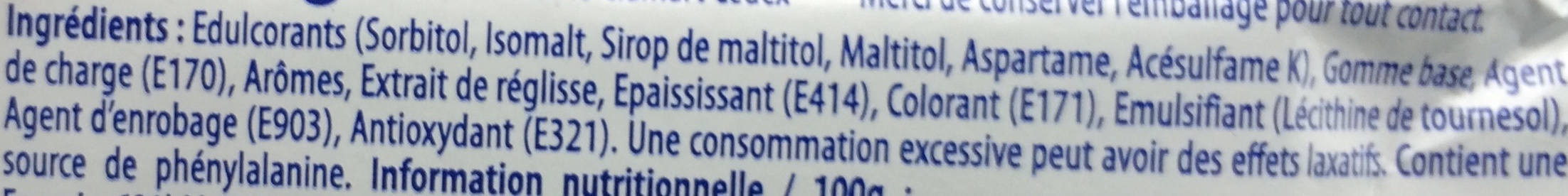 Additives