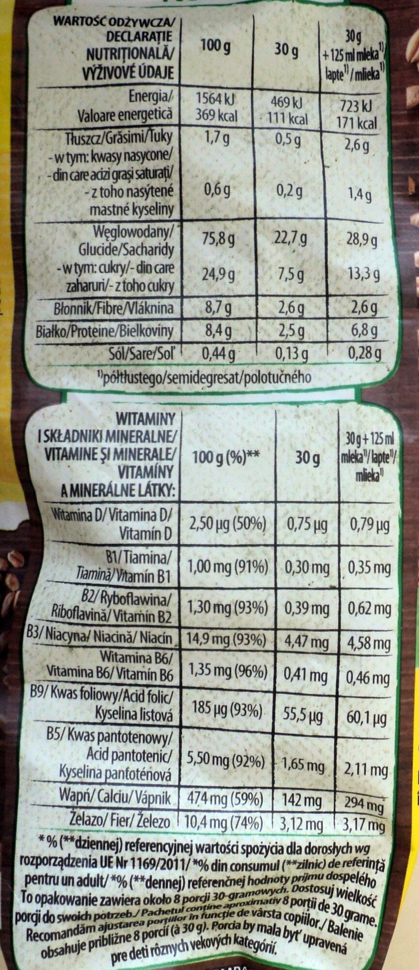 Allergens