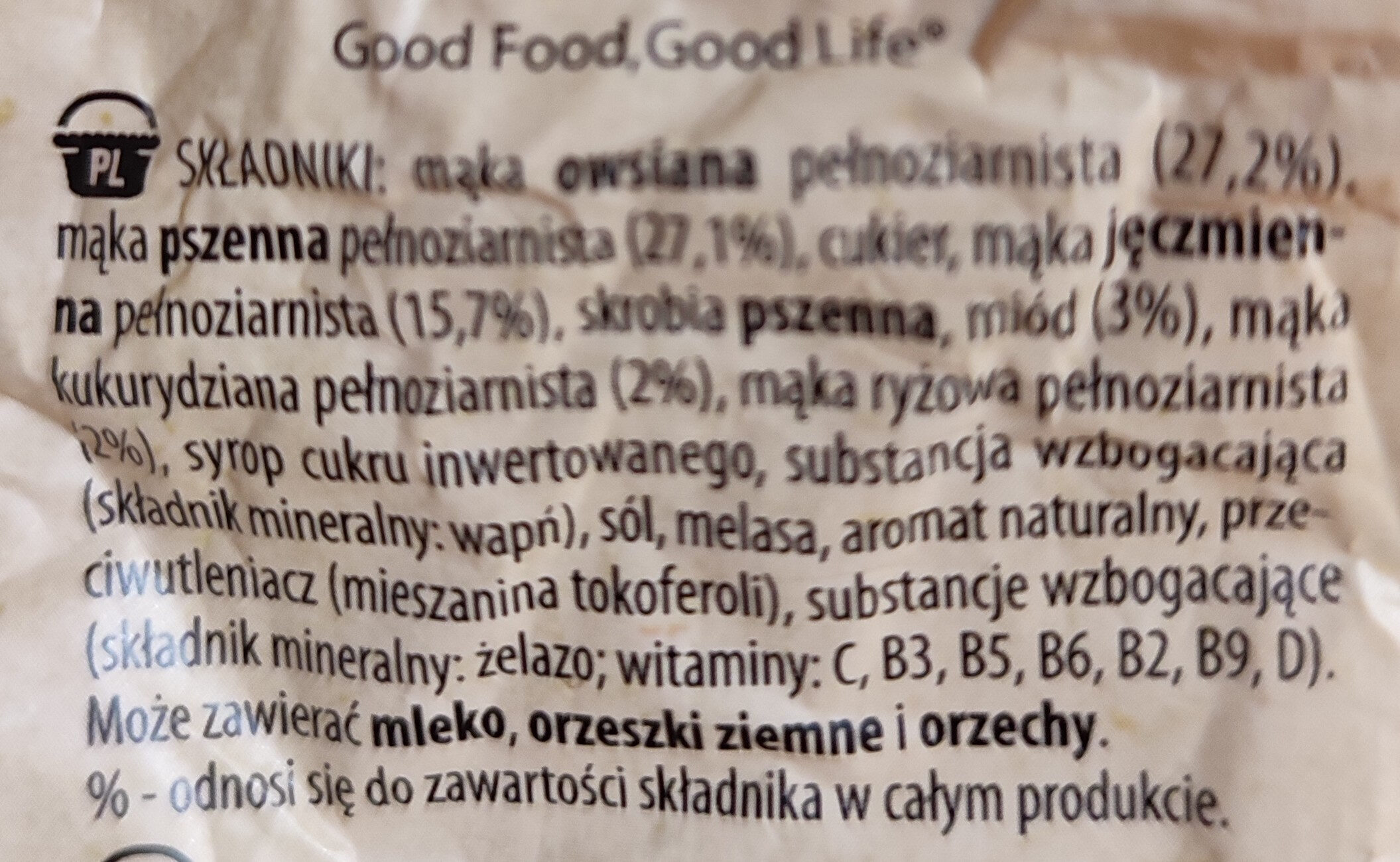 Additives