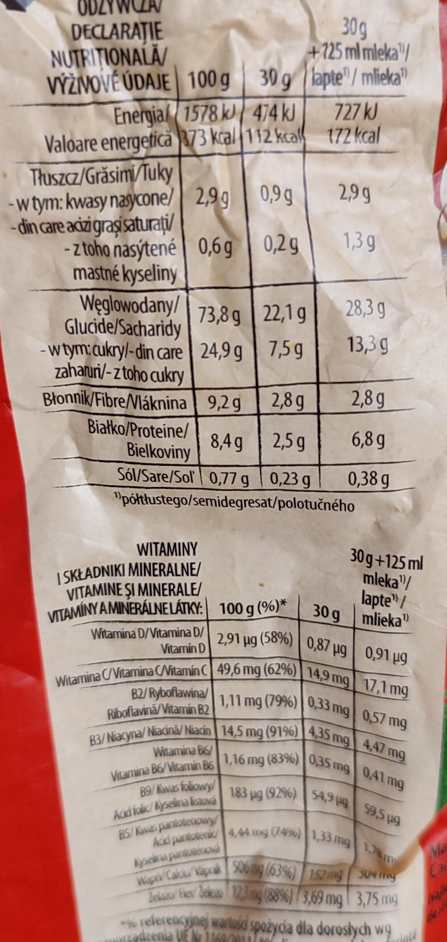 Allergens