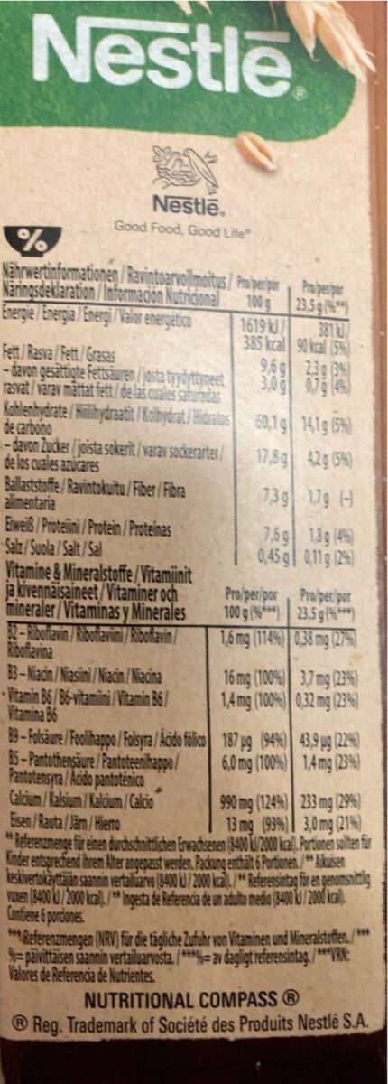 Allergens