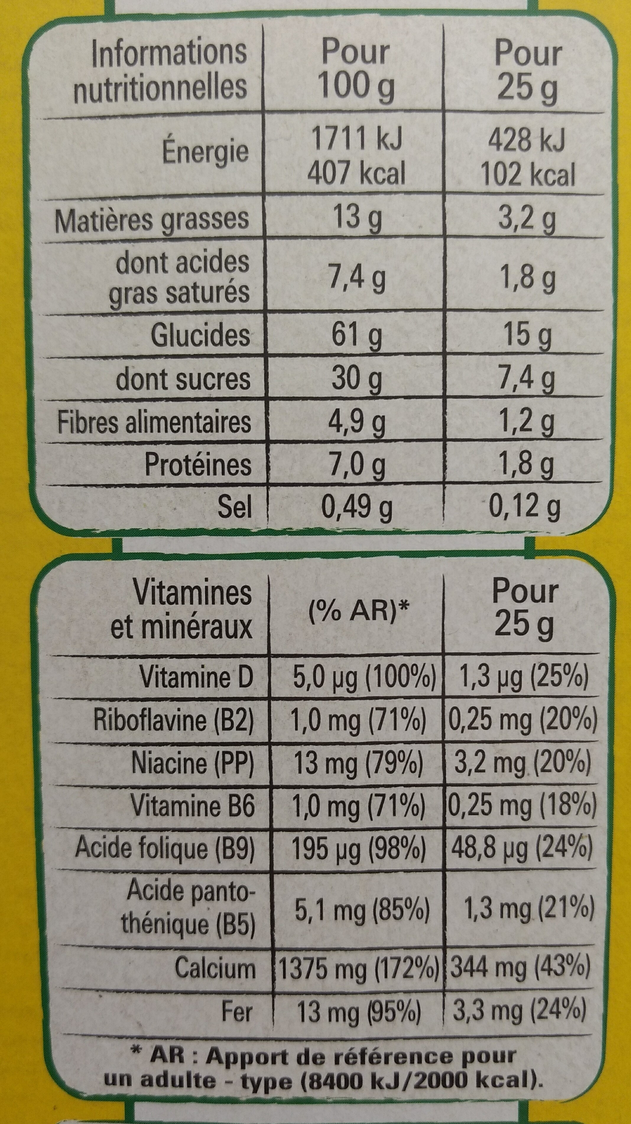 Allergens