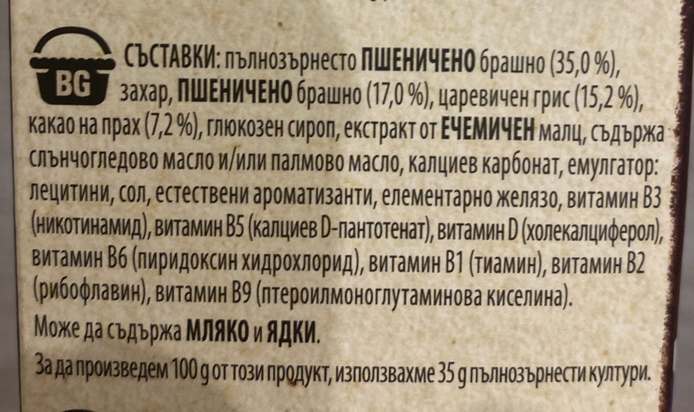 Additives