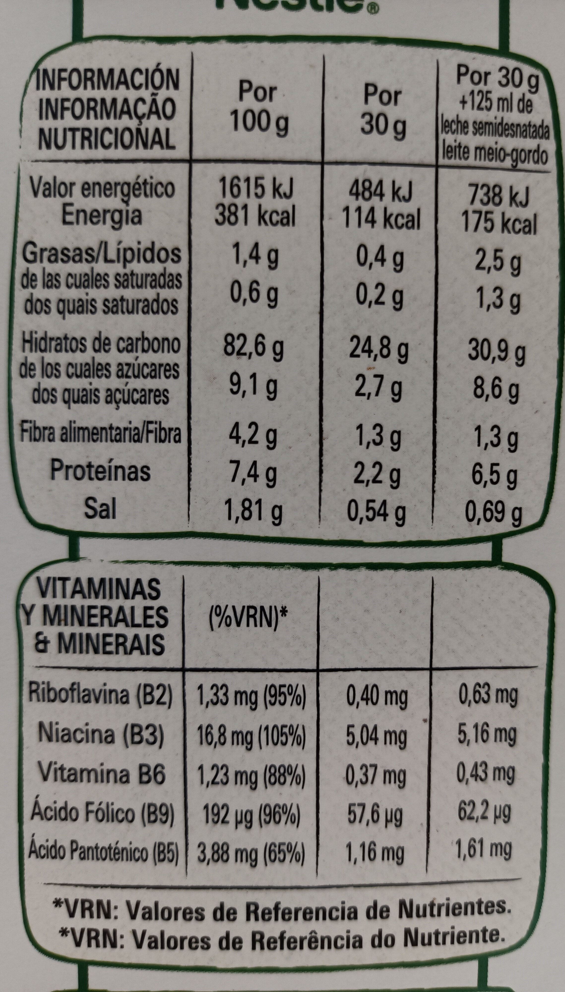 Allergens