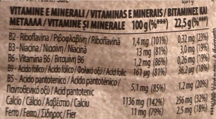 Allergens