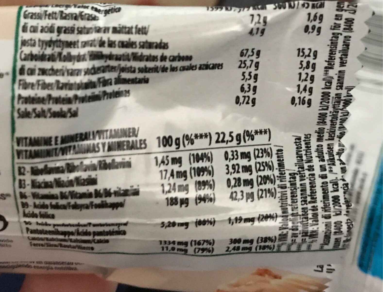 Ingredients