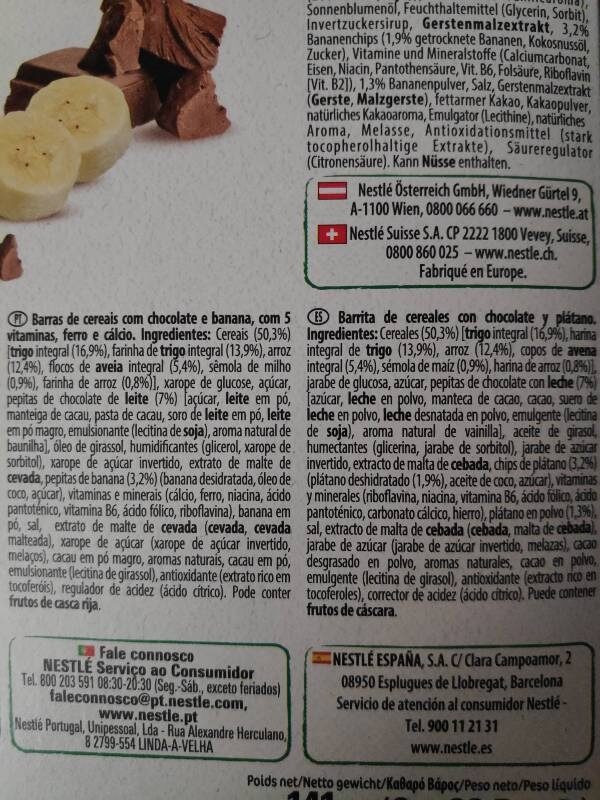 Additives