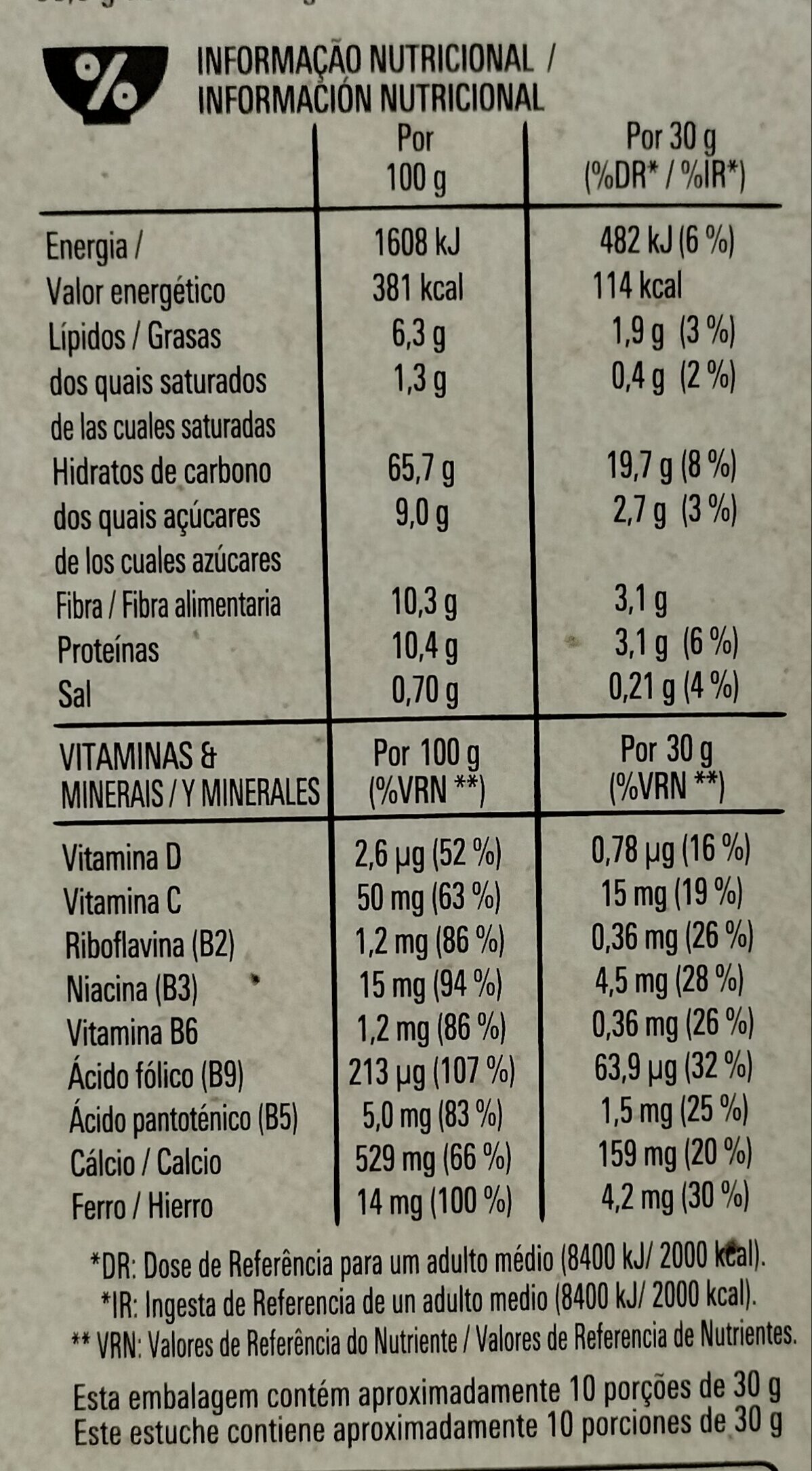 Allergens