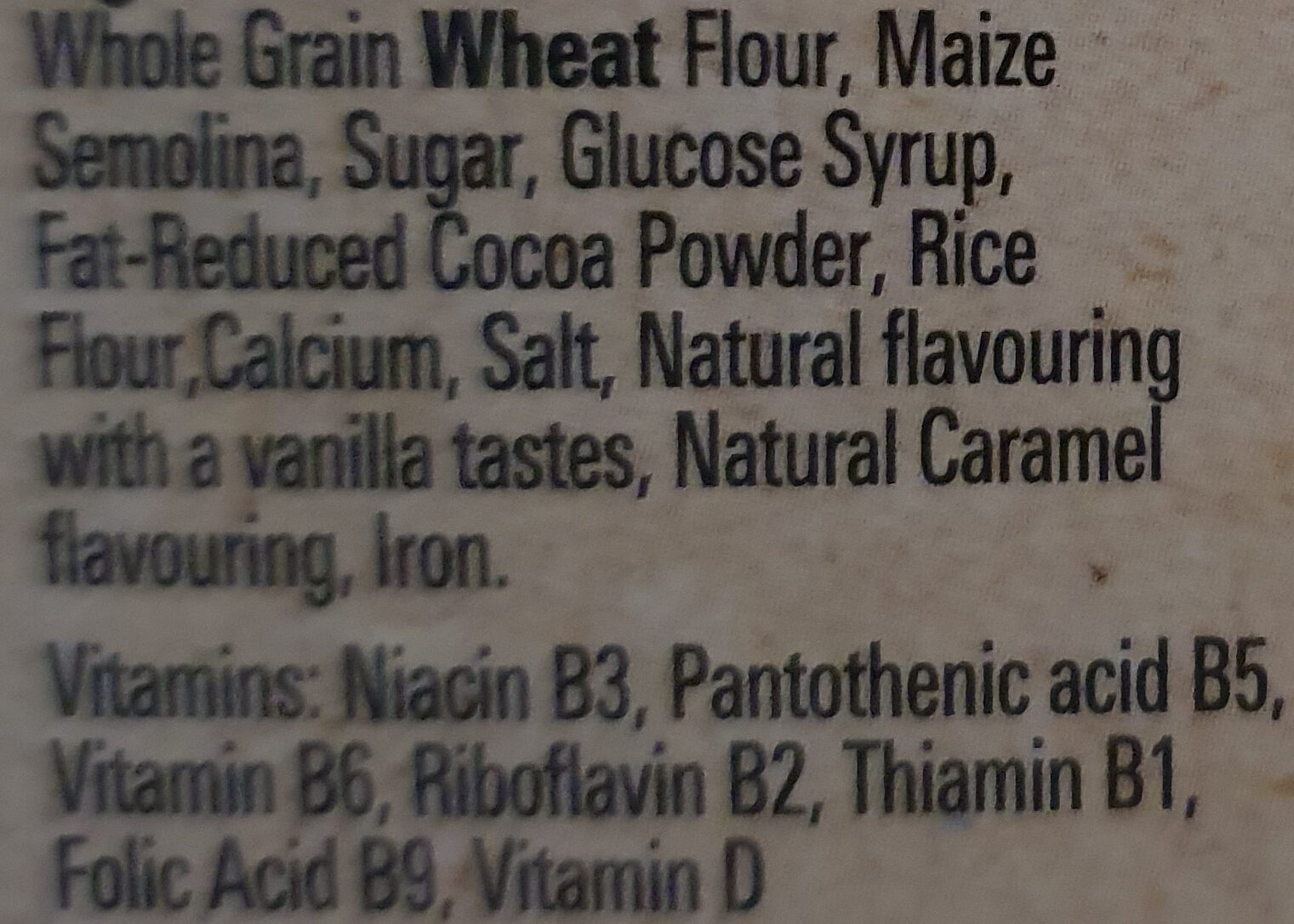 Additives