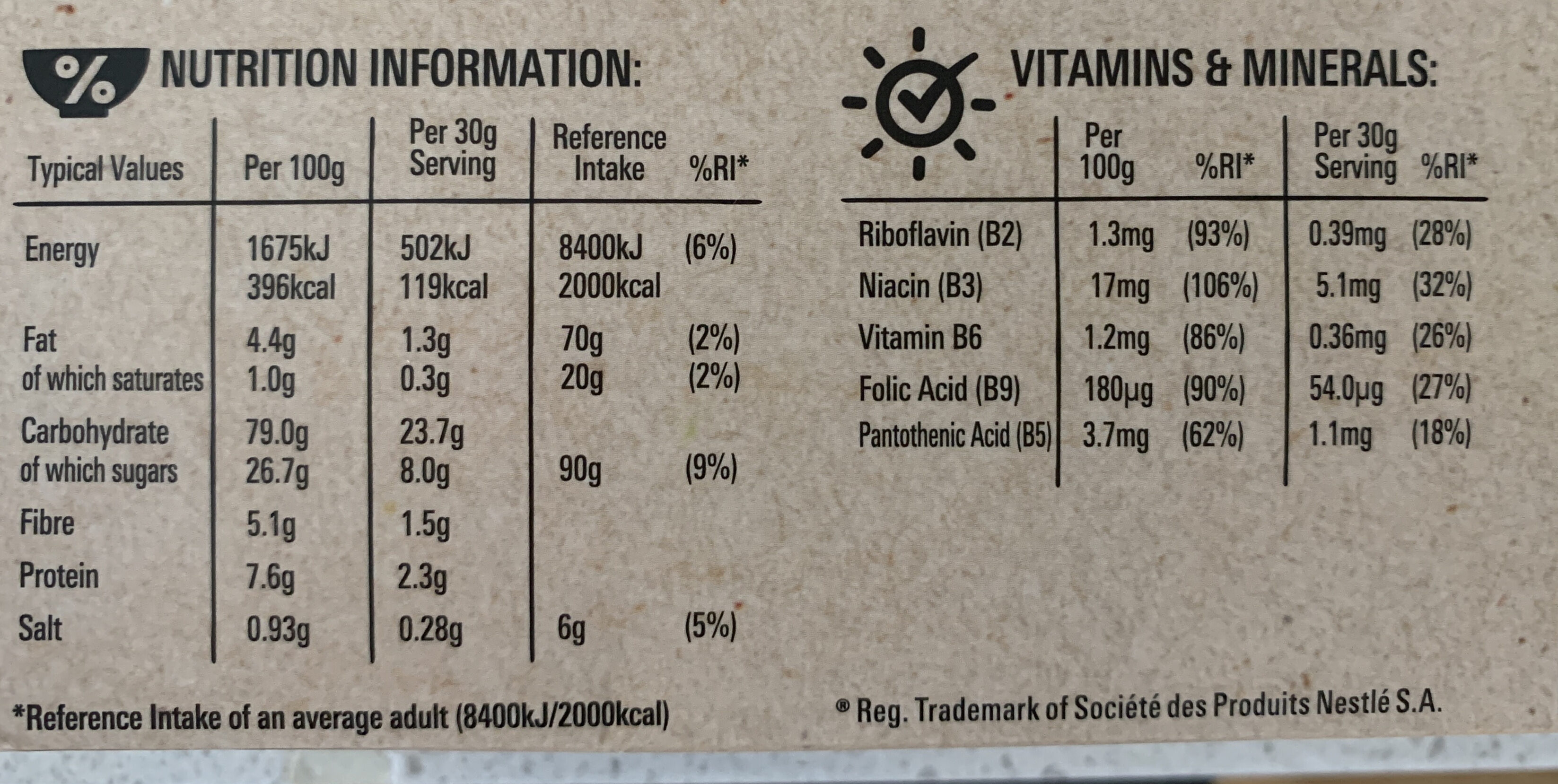Allergens
