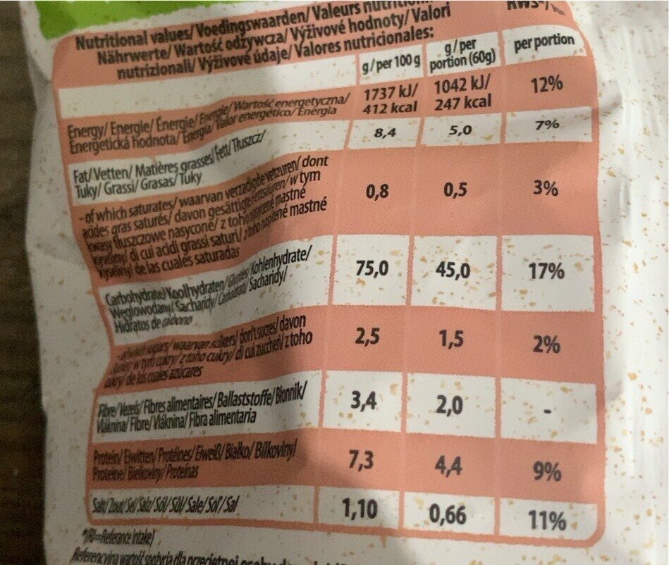 Allergens