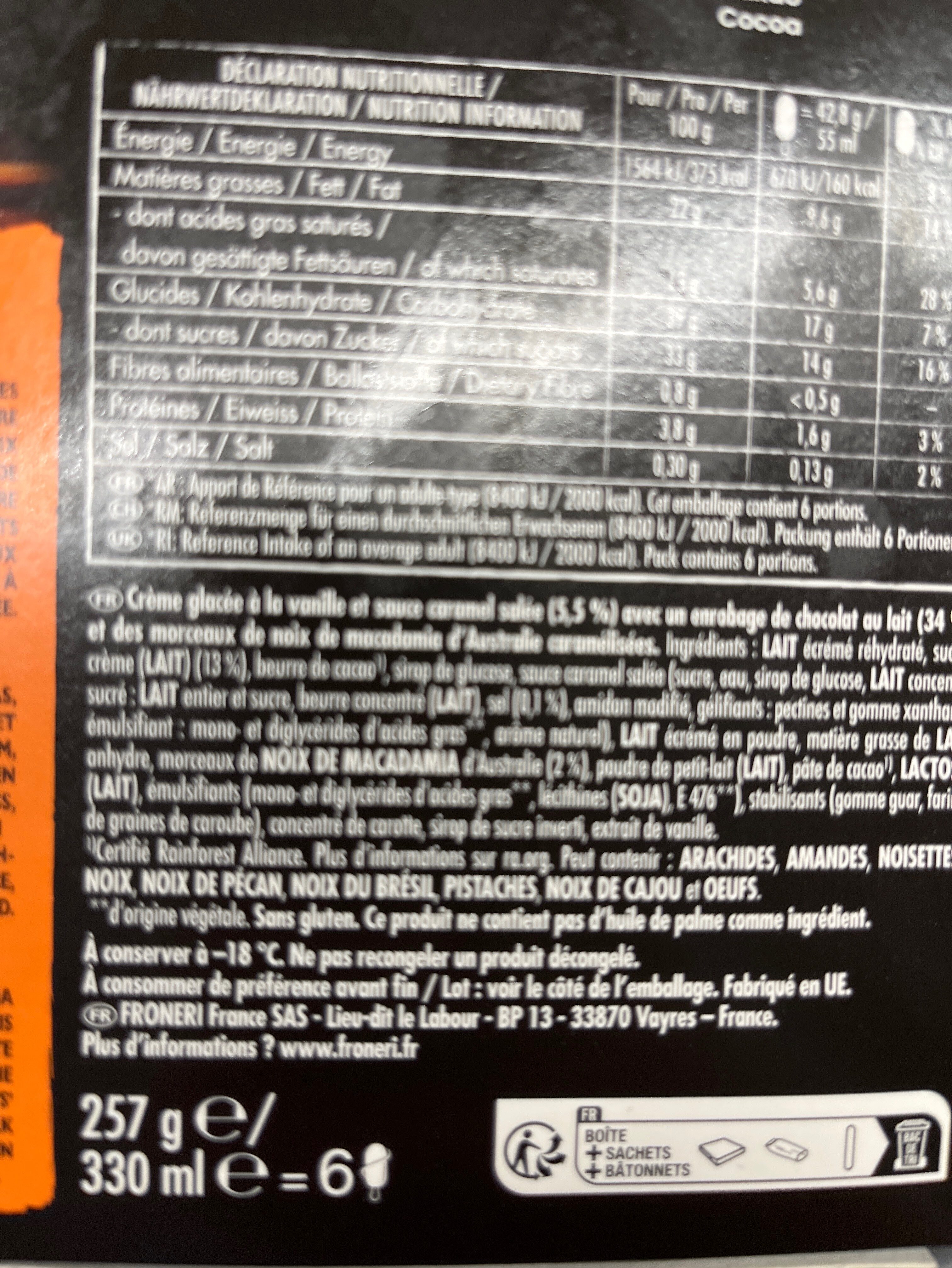Additives