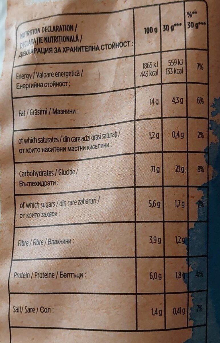 Allergens