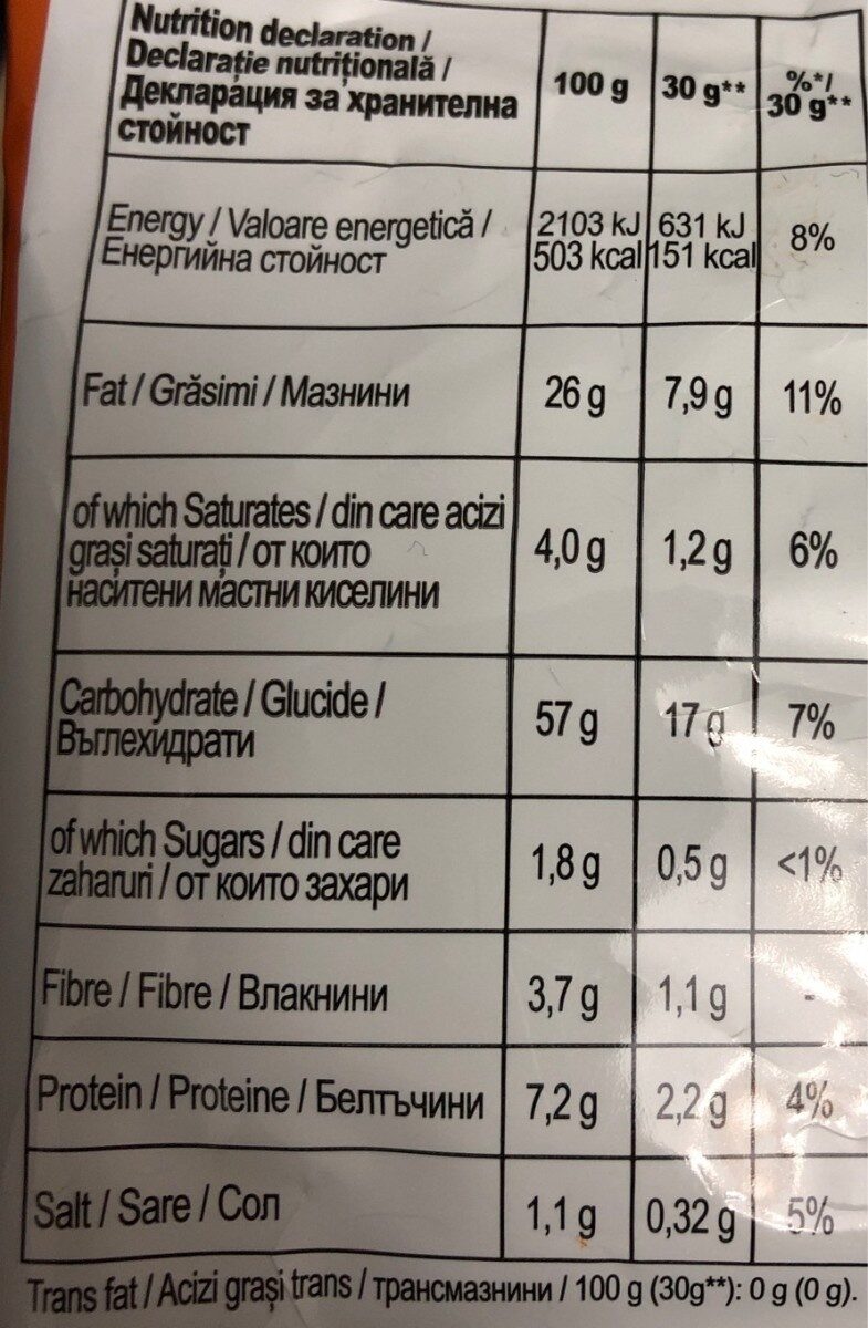 Allergens