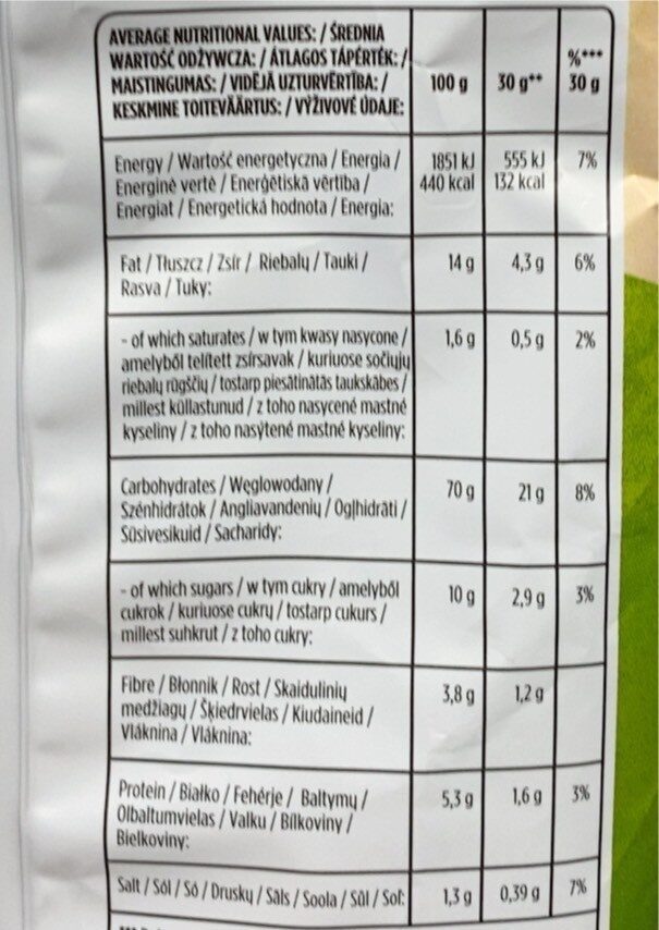 Allergens