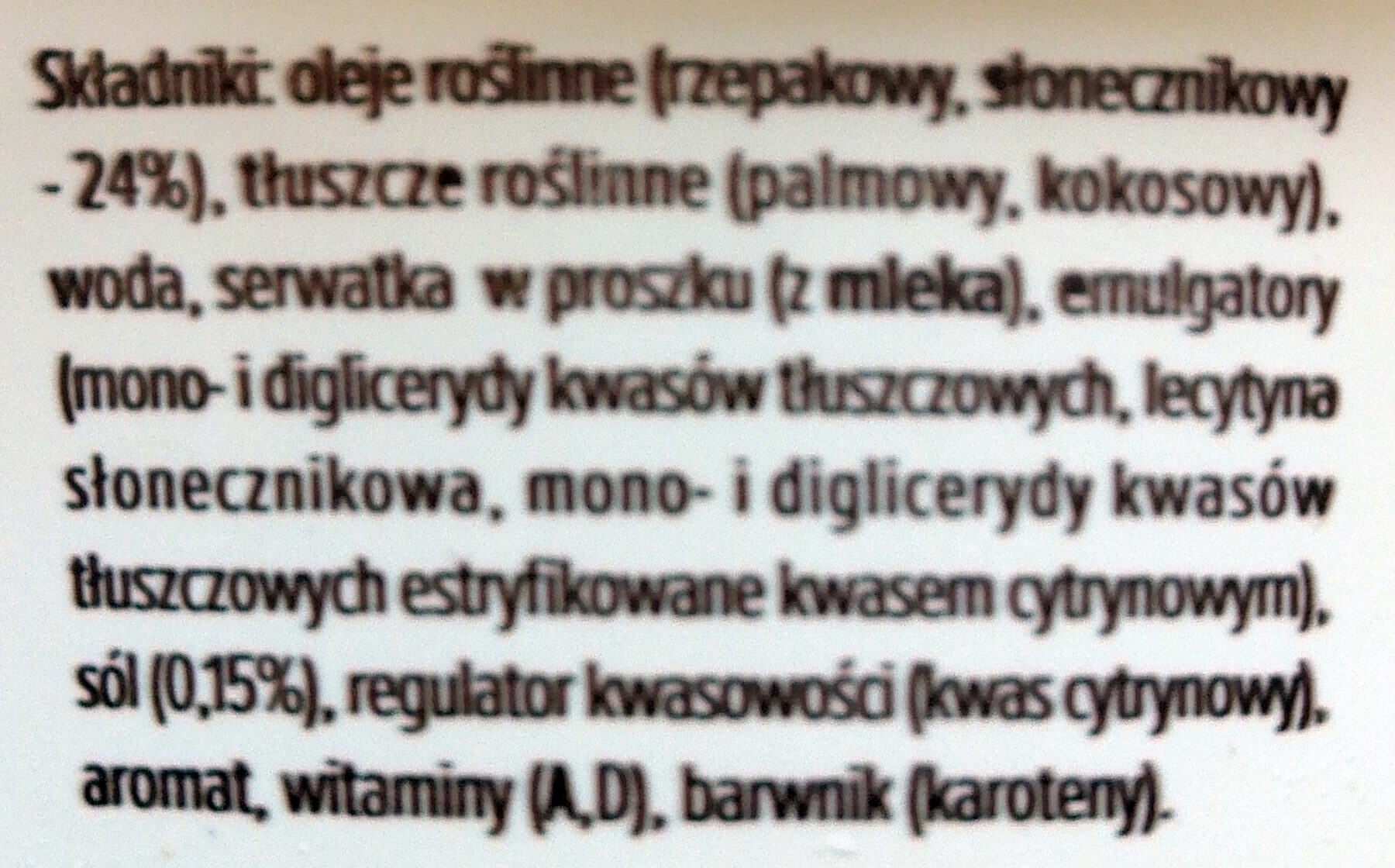 Additives