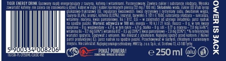 Additives