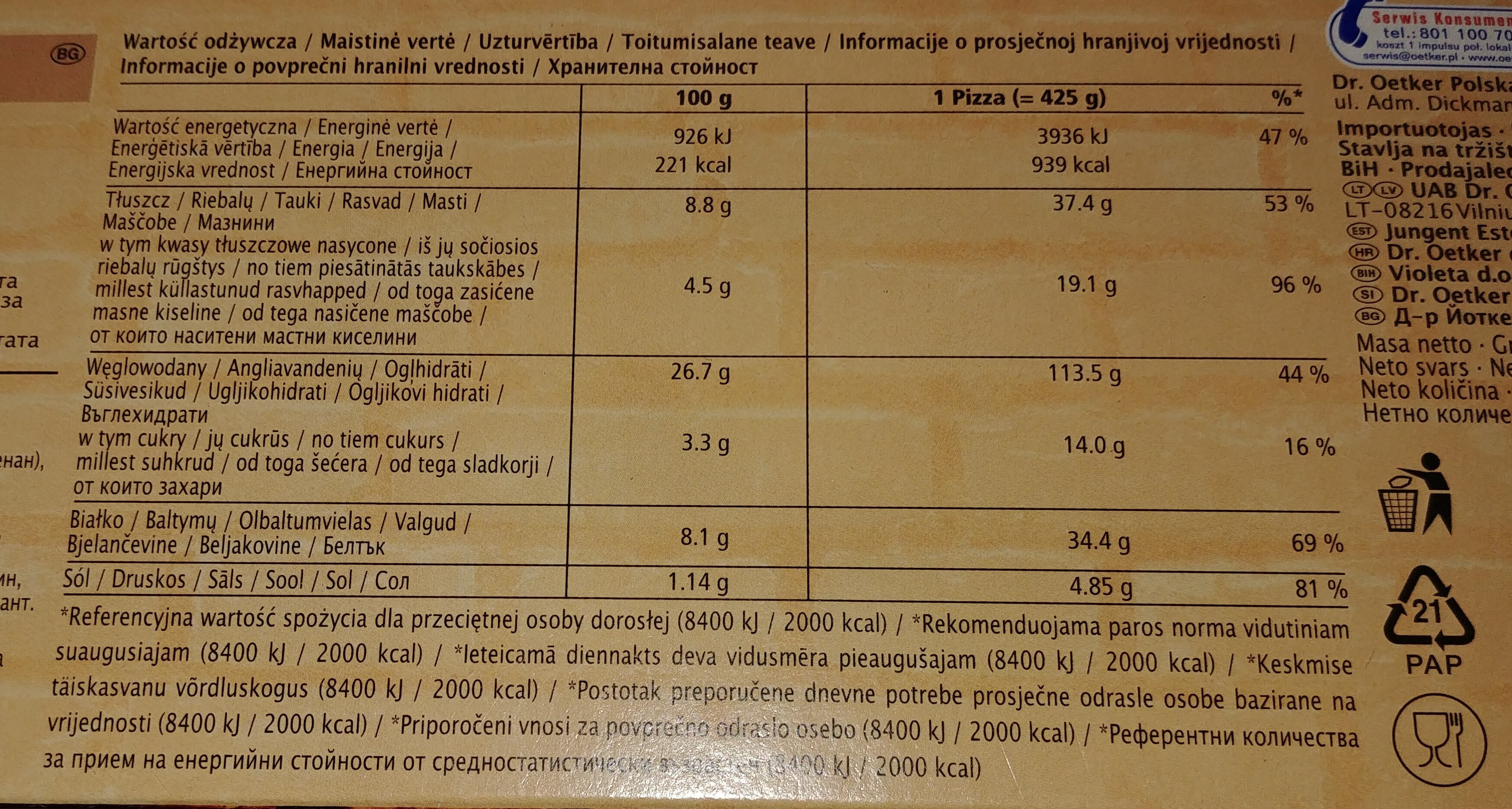 Allergens