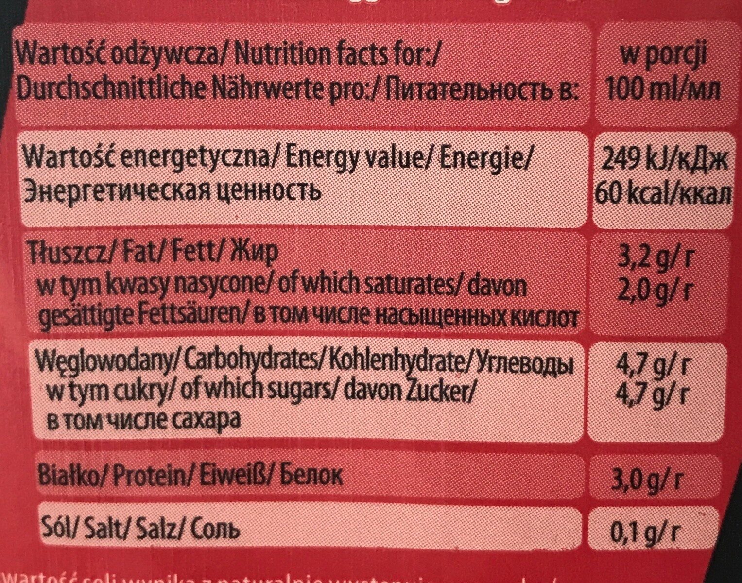 Allergens