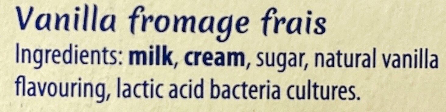 Additives