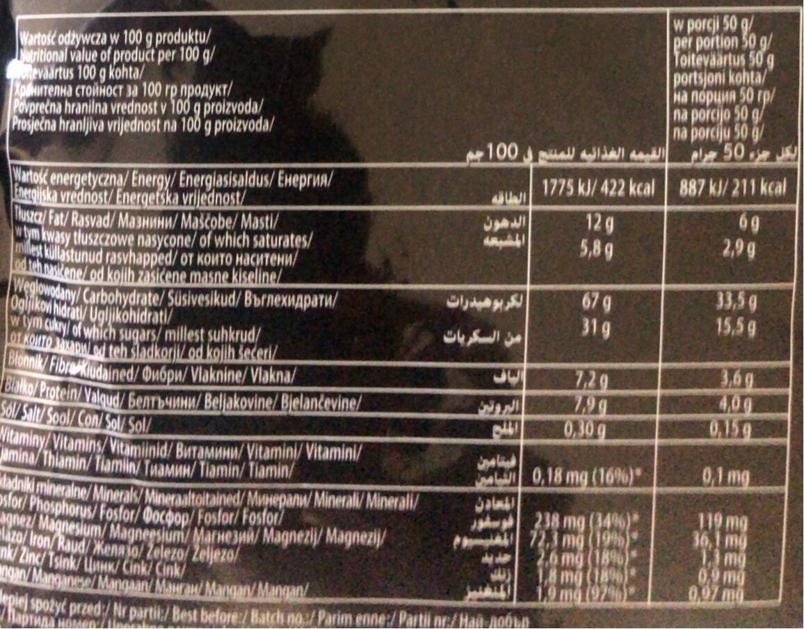 Allergens