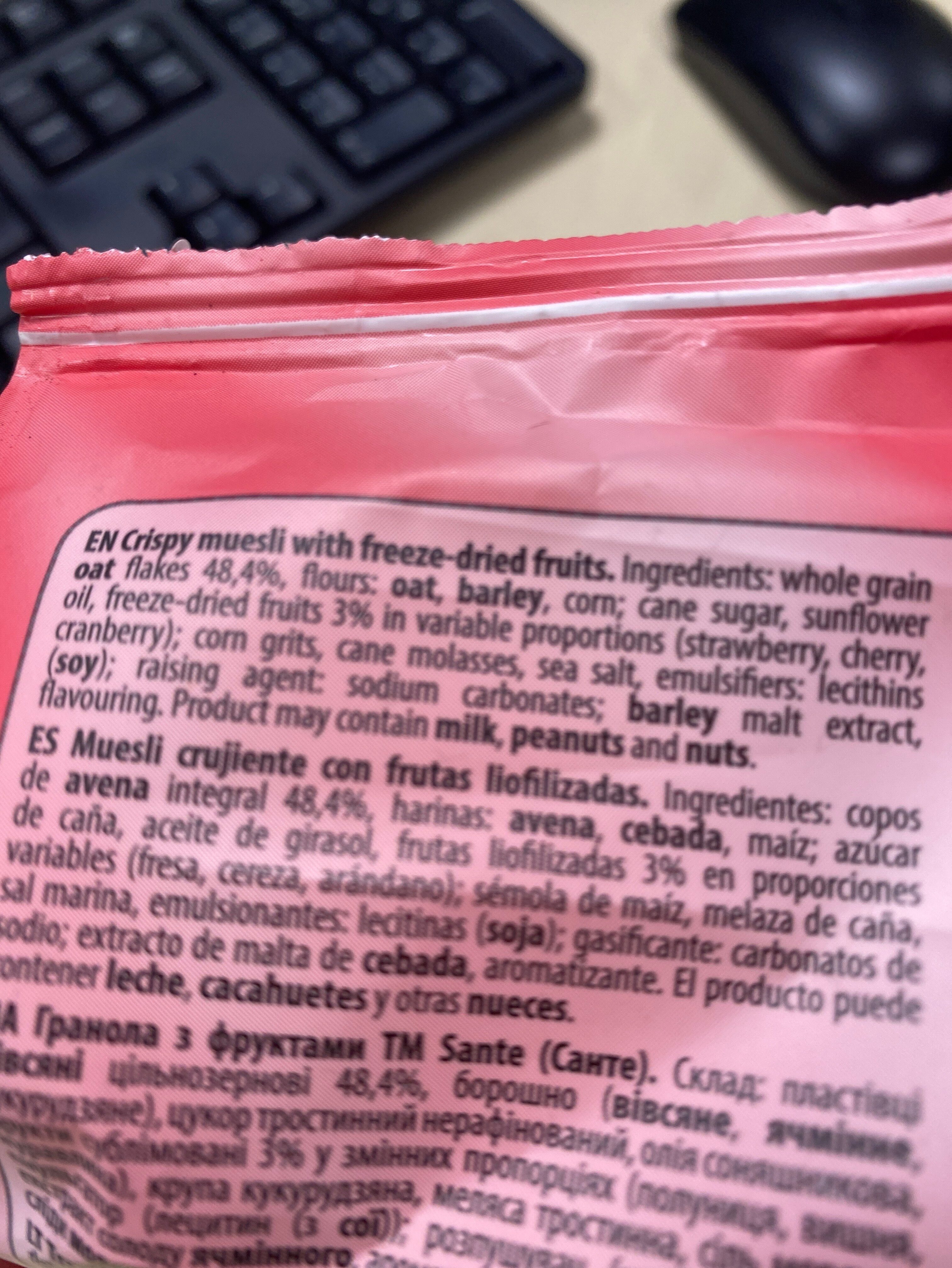 Additives