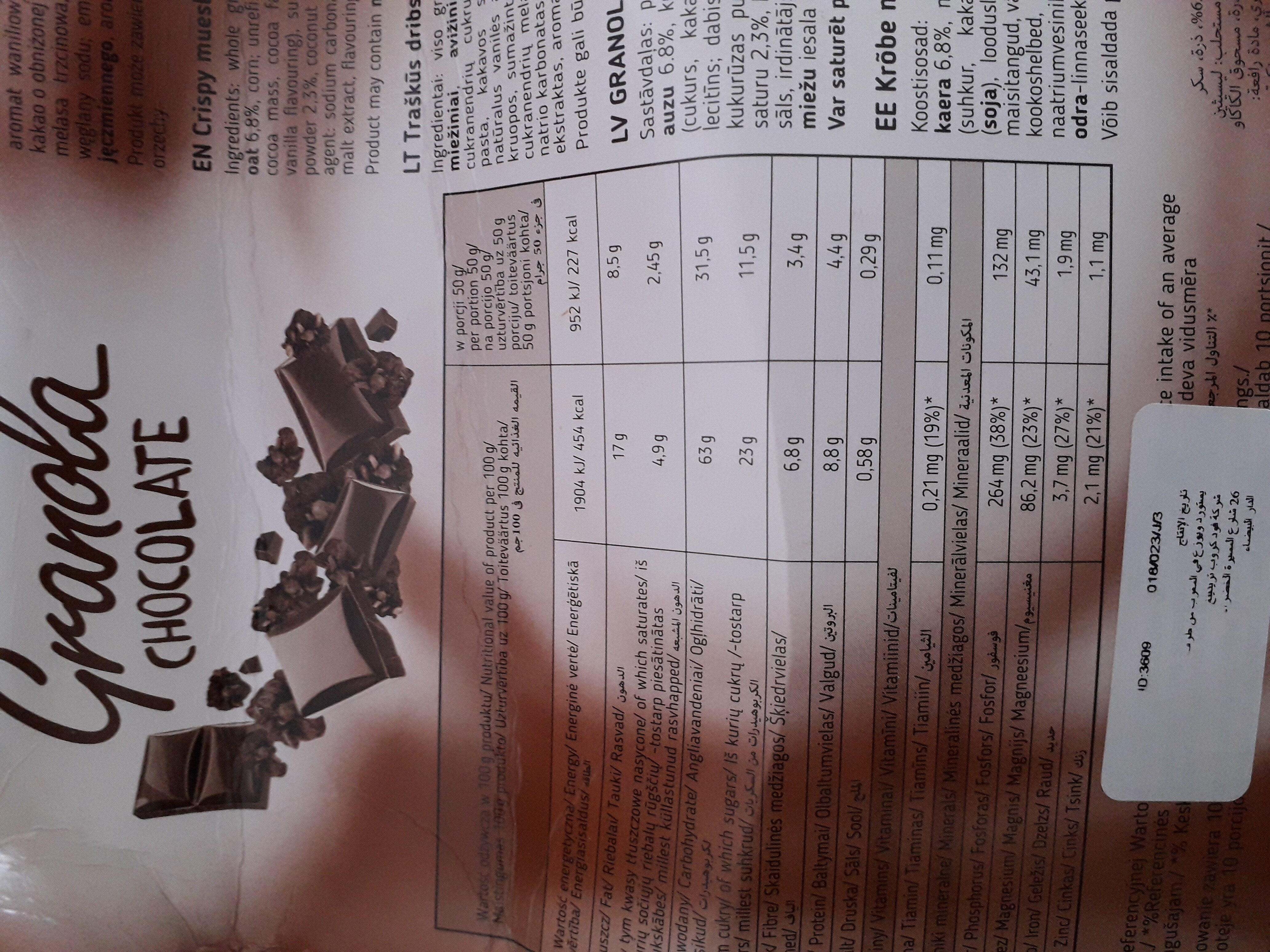 Ingredients