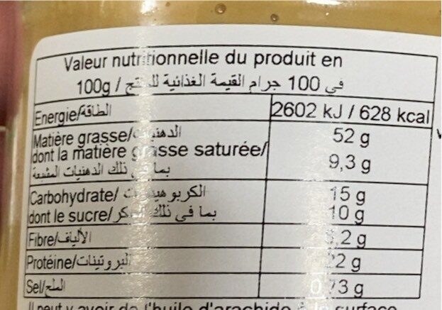 Allergens