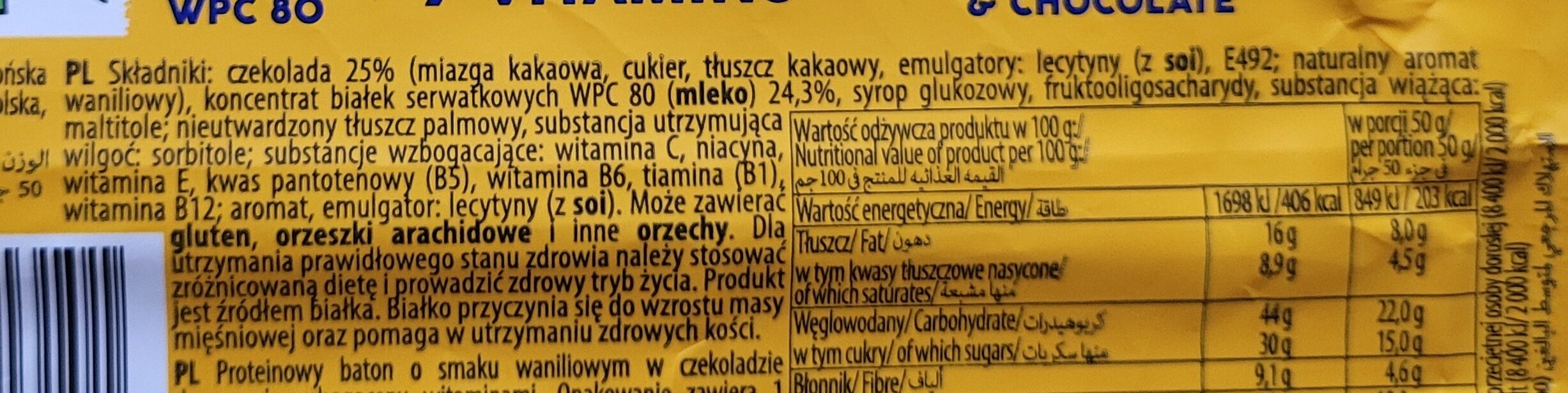 Additives