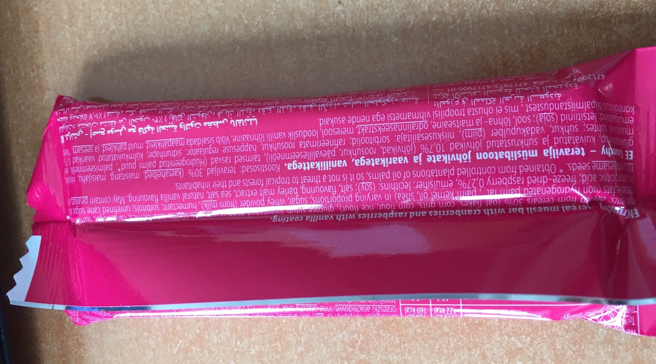 Additives