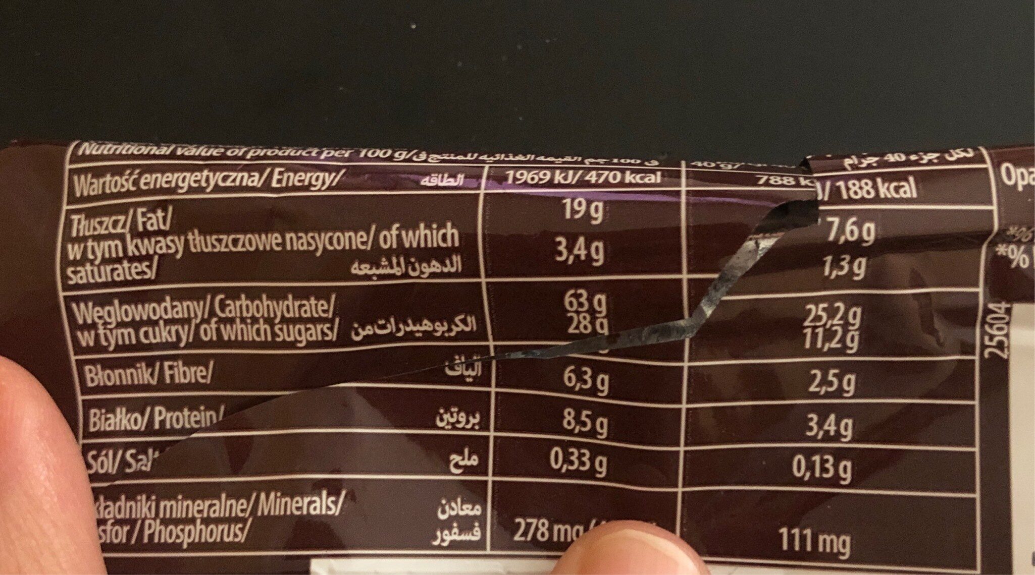 Allergens