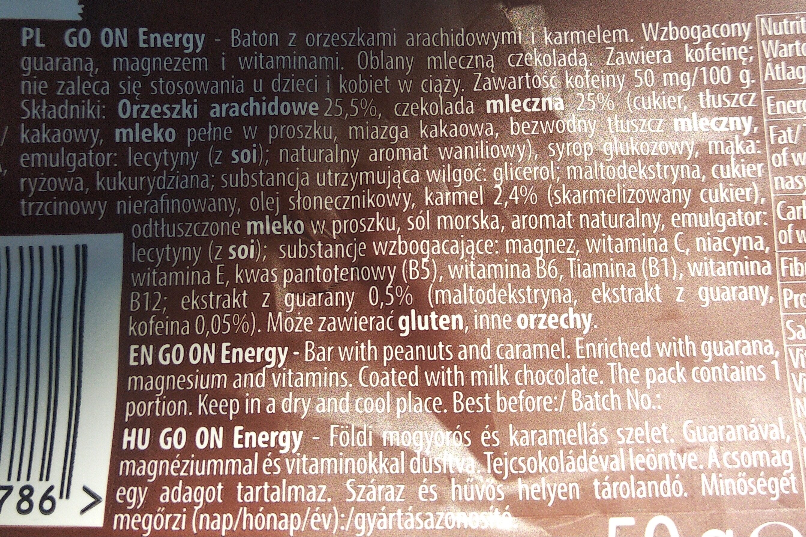 Additives