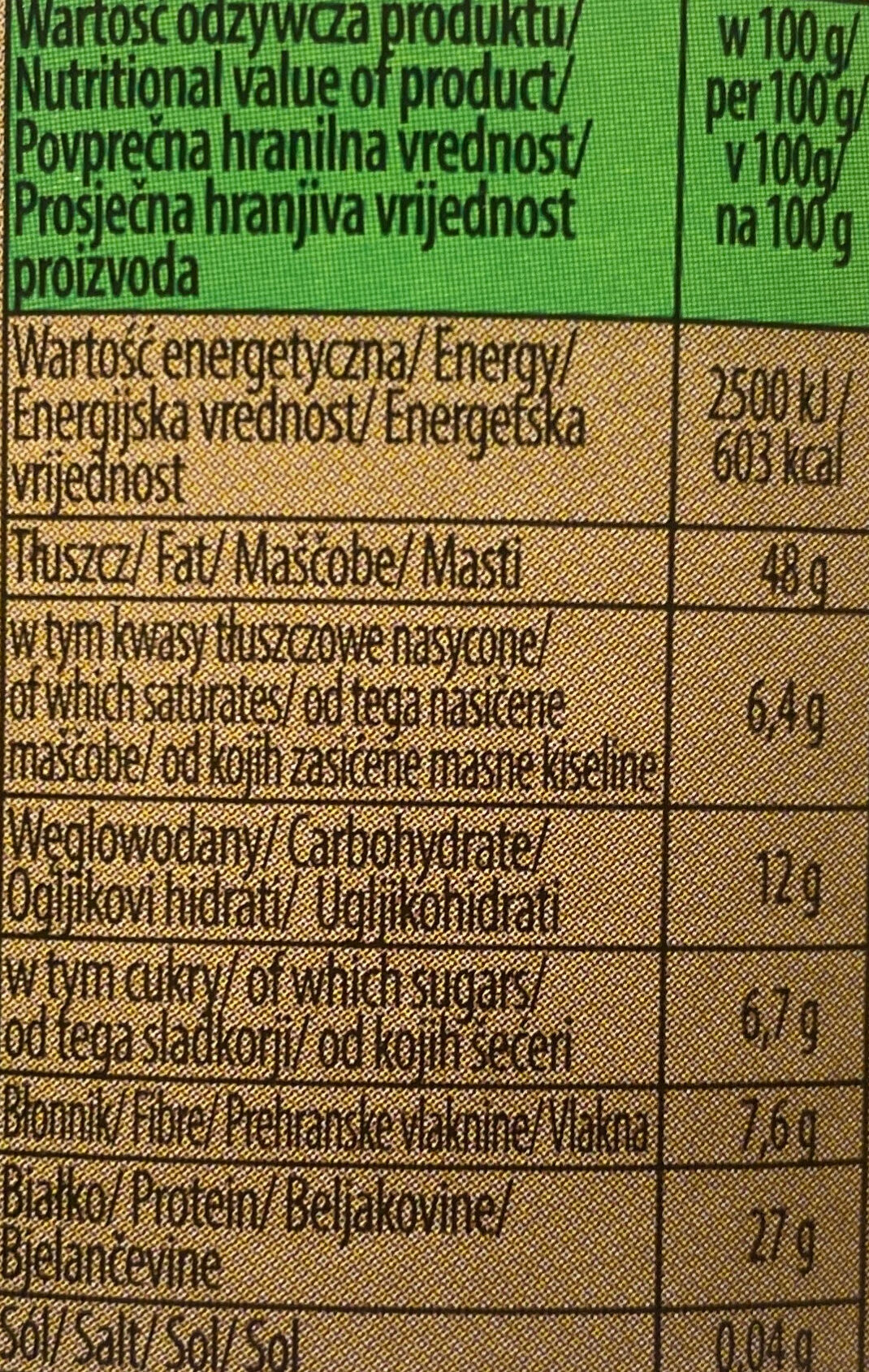 Allergens