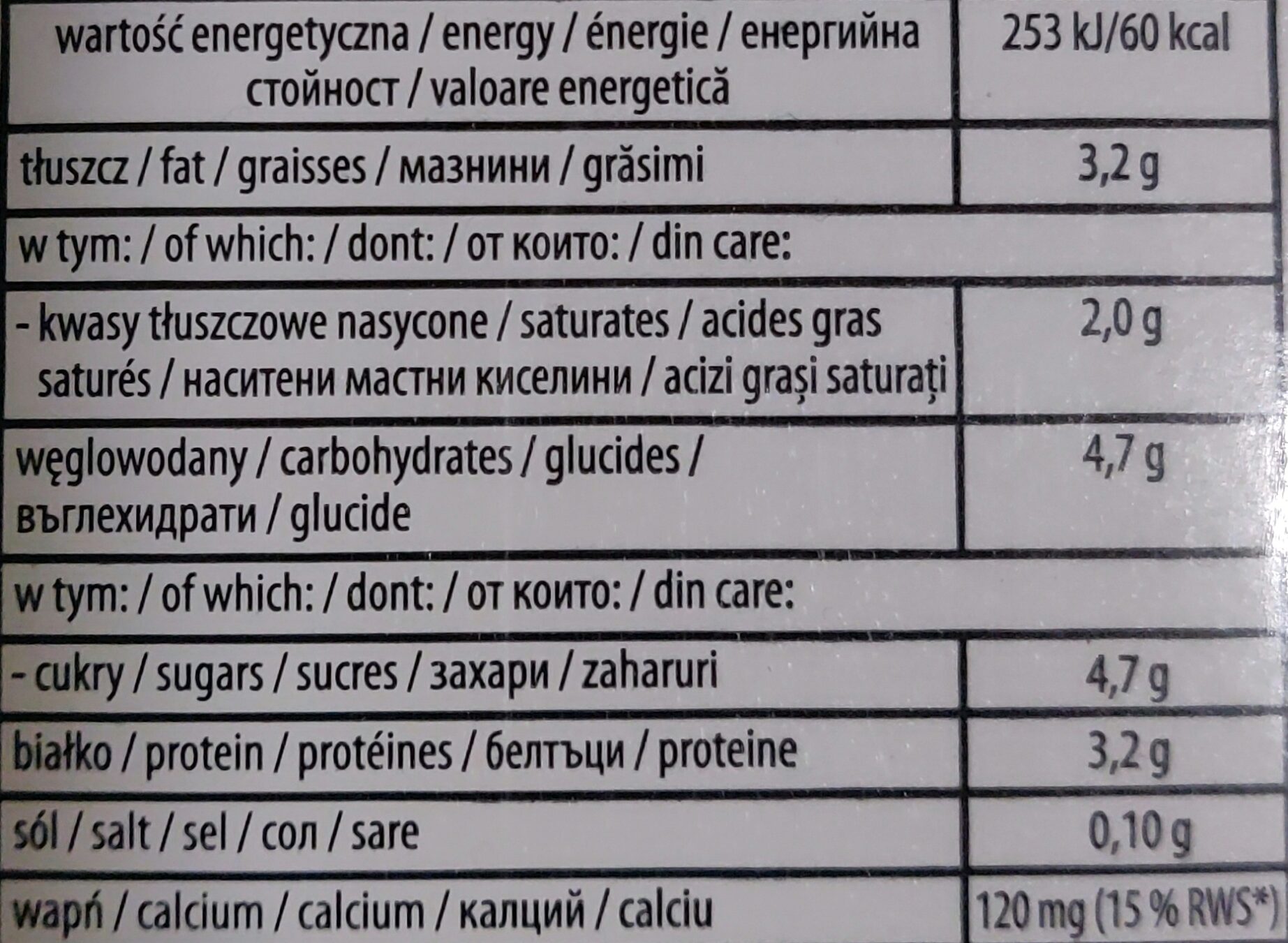 Allergens