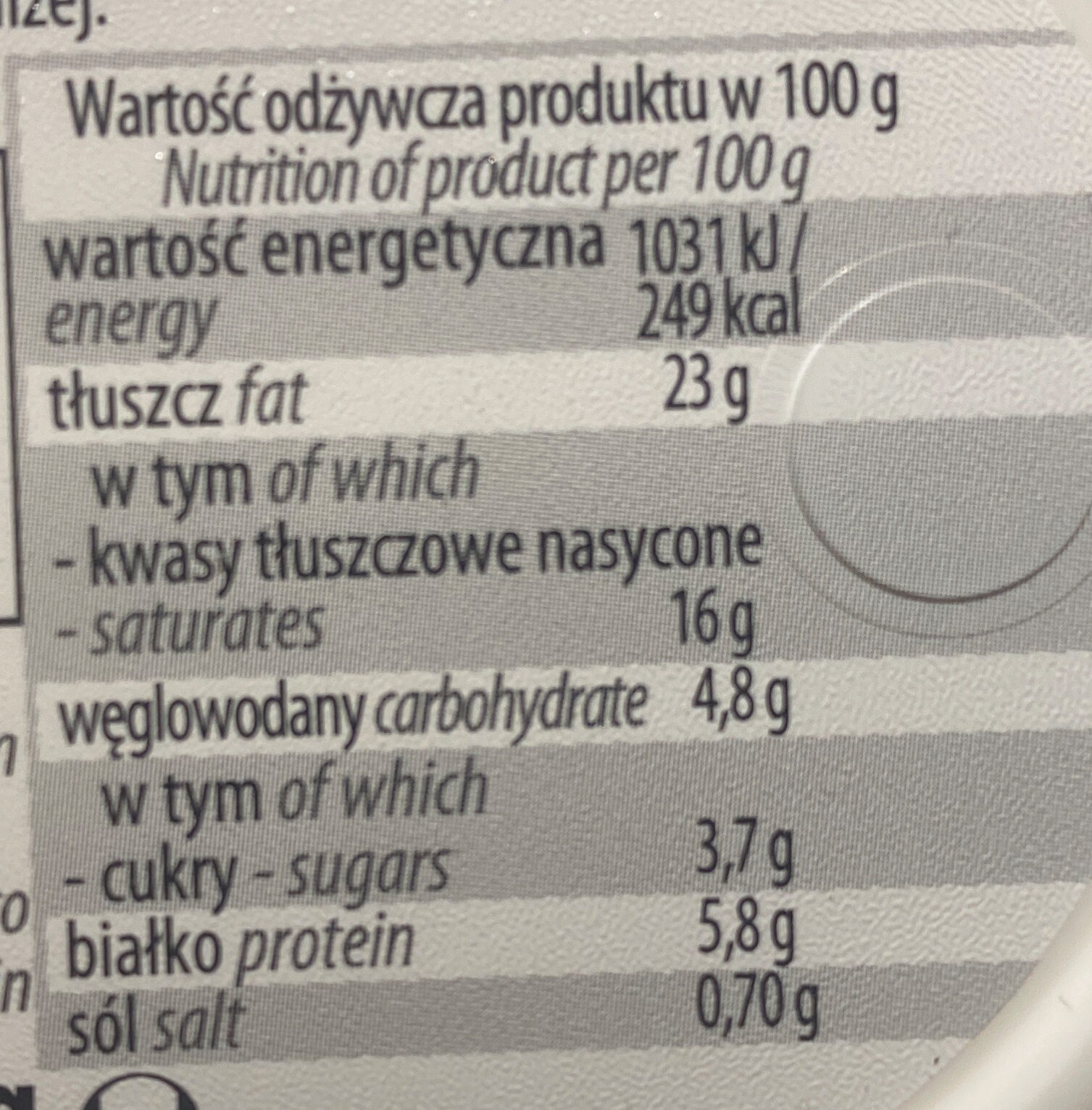 Allergens