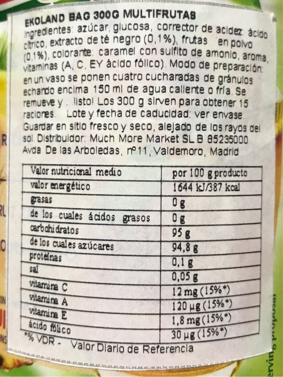 Allergens