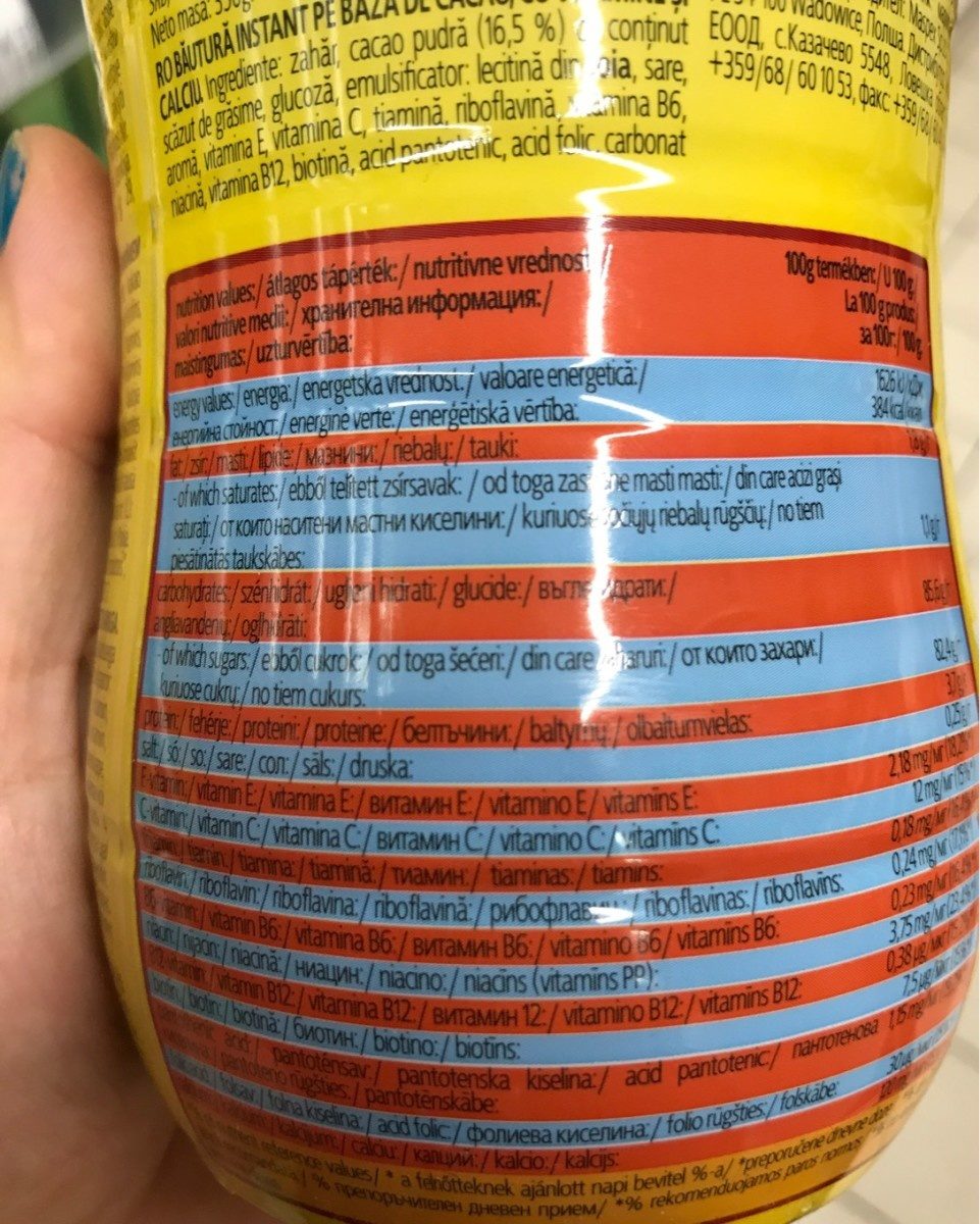 Allergens