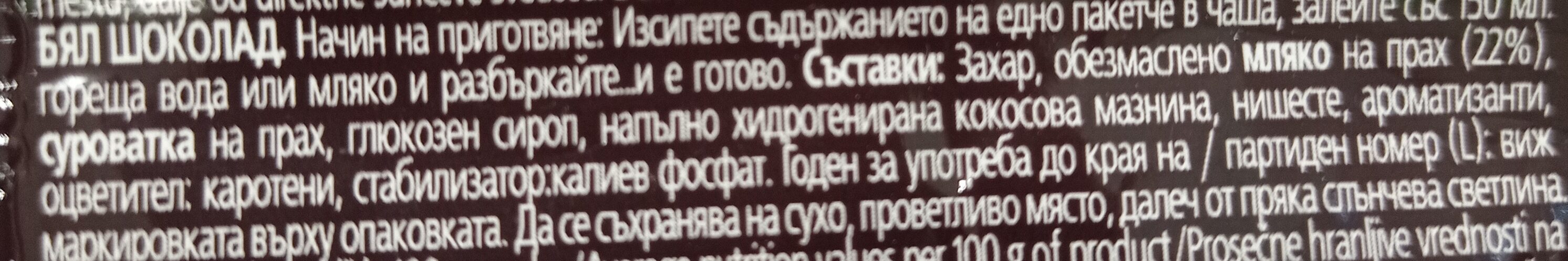 Additives