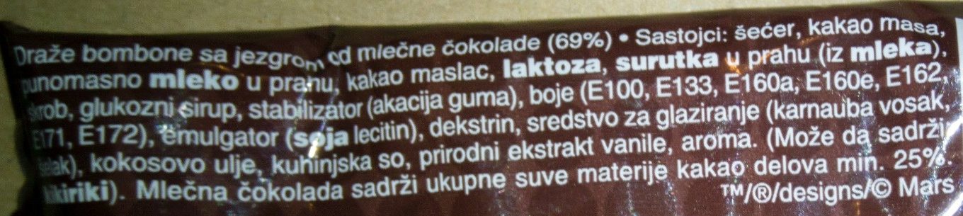 Additives