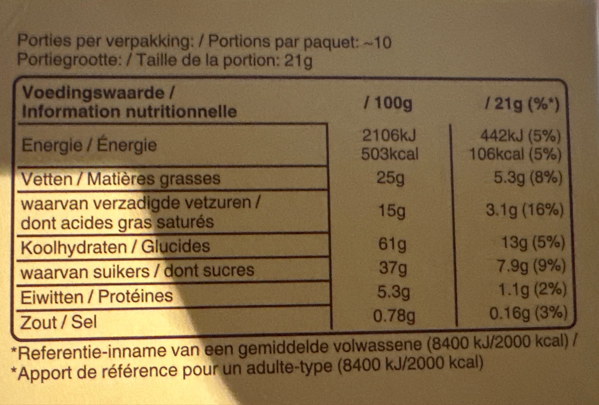 Allergens
