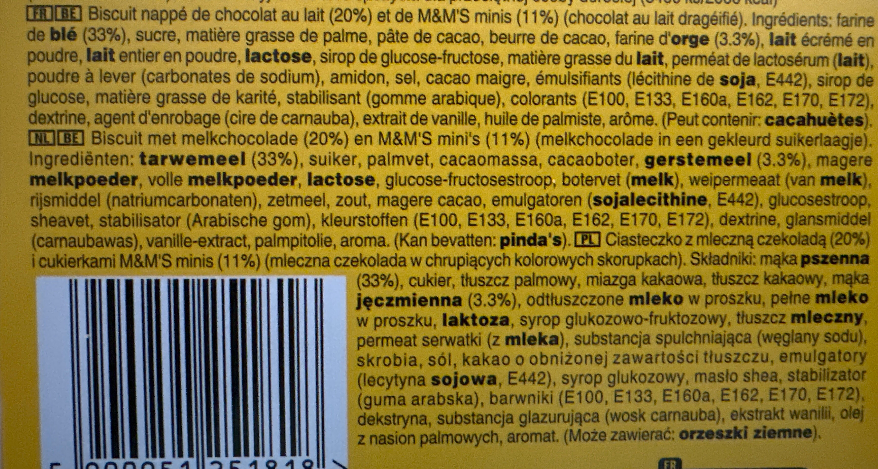 Additives