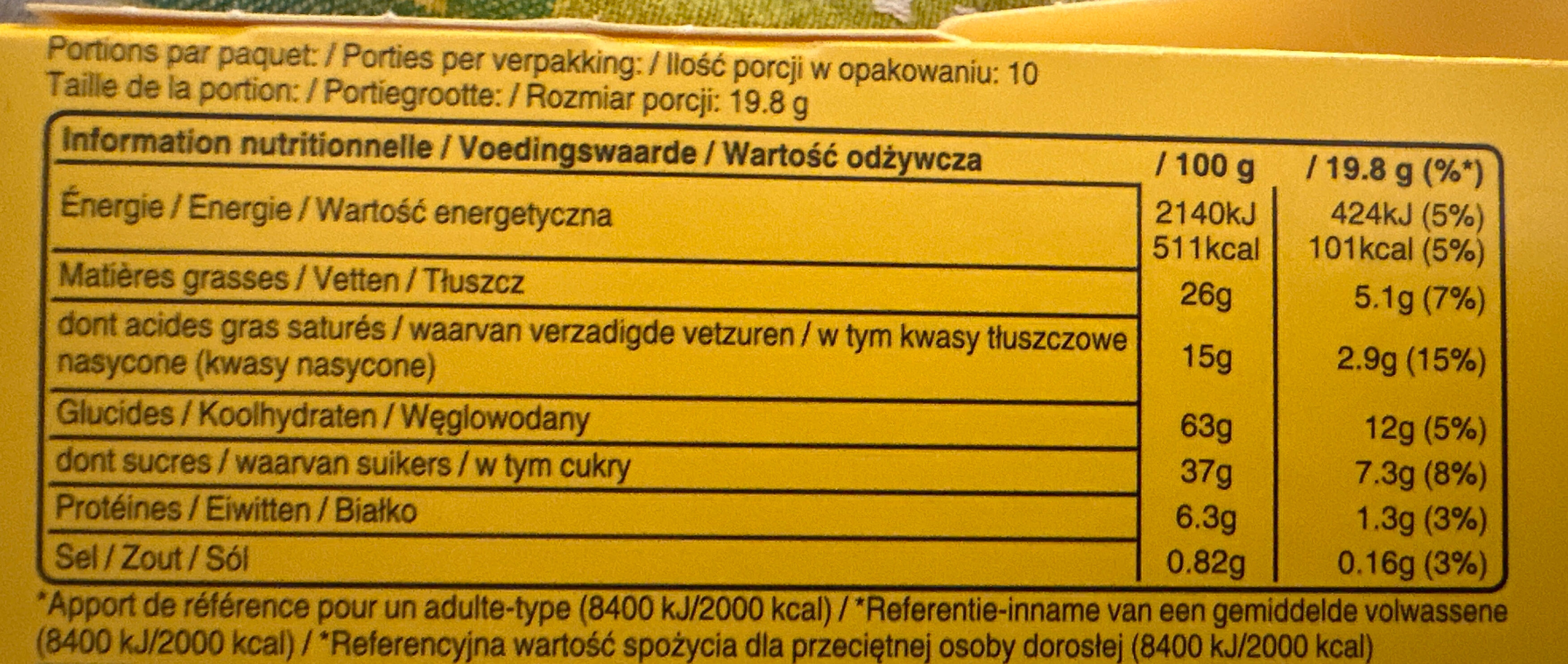 Allergens